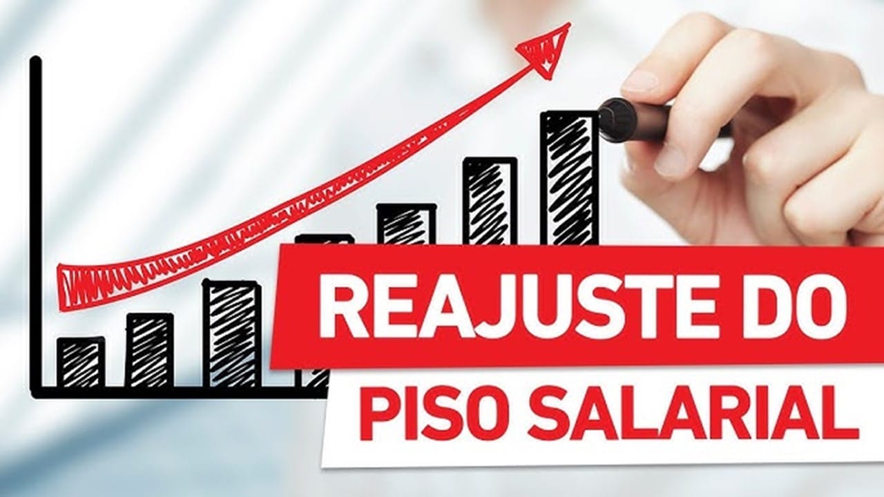 Educação MEC define piso do Magistério para 2025 com reajuste de 6,27%