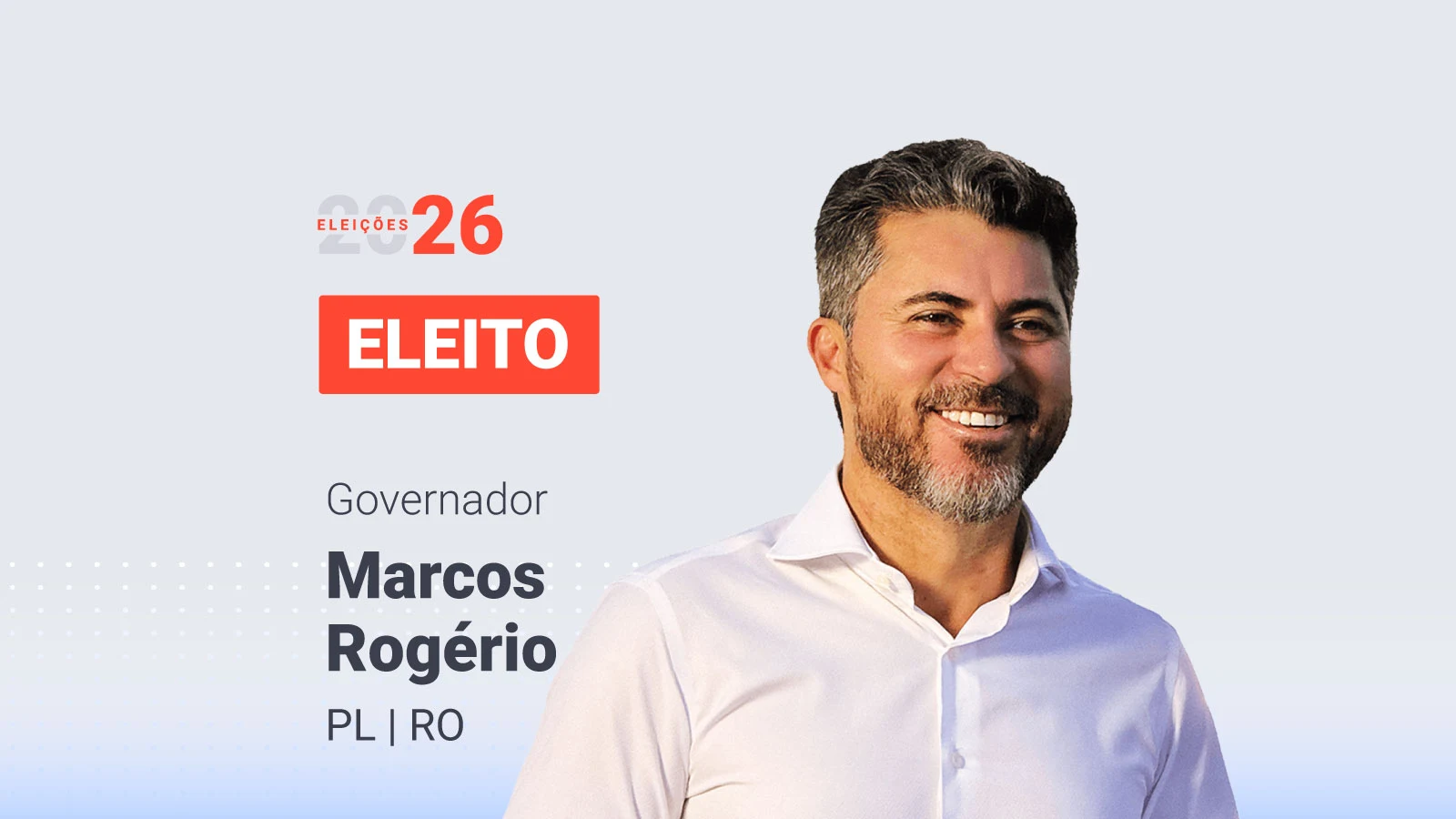 Veja os 20 estados onde o governador foi eleito no 1º turno